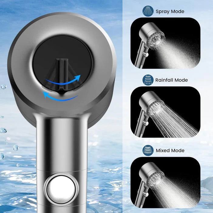 RelaxPro Showerhead