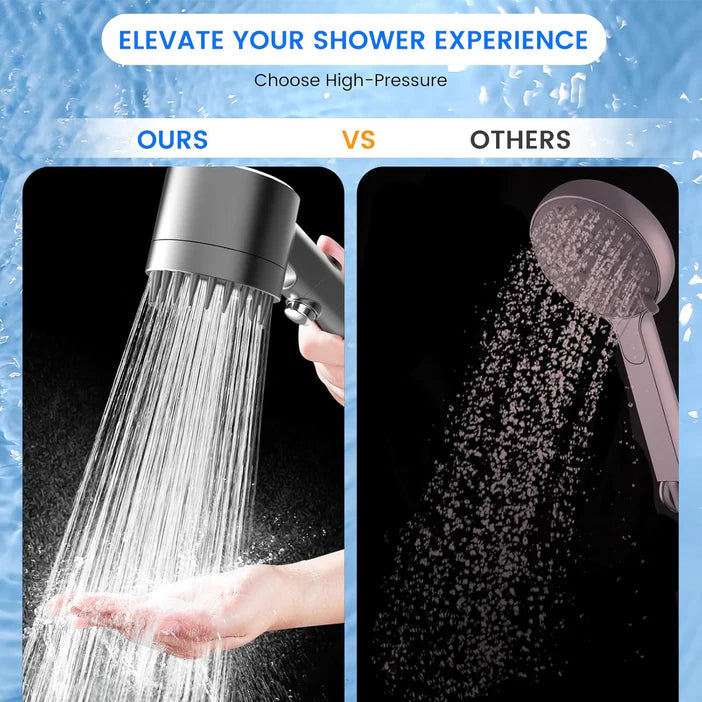 RelaxPro Showerhead